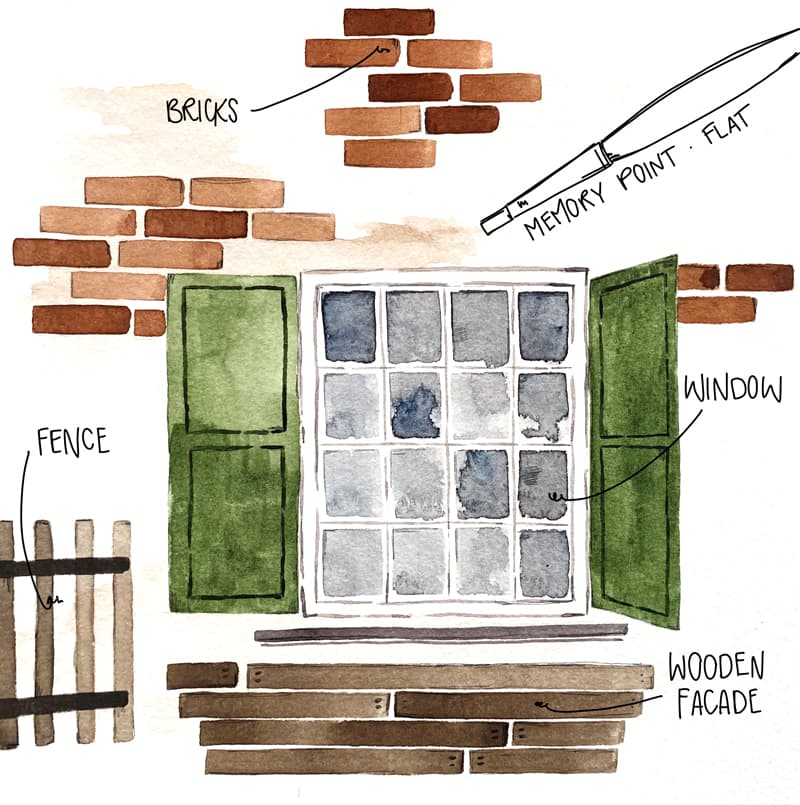 kum-memory-point-gemalt-flat_800x800
